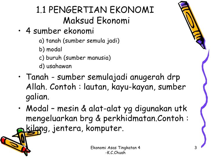 Ekonomi asas f4 unit 1 - Pengenalan Kepada Ekonomi