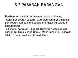 5.2 PASARAN BARANGAN

Pembentukan Keluk penawaran pasaran di atas;
-Keluk penawaran pasaran diperoleh dgn menjumlahkan
penawaran semua firma secara mendatar pd pelbagai
tingkat harga
-pd tingkat harga rm4, kuantiti SS firma X ialah 5botol,
kuantiti SS firma Y ialah 8botol. Maka kuantiti SS pasaran
ialah 13 botol yg ditunjukkan di titik a.




                        copyright K.C.CHUAH                  17
 