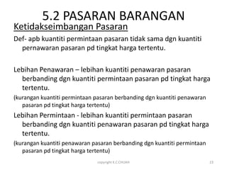 5.2 PASARAN BARANGAN
Ketidakseimbangan Pasaran
Def- apb kuantiti permintaan pasaran tidak sama dgn kuantiti
  pernawaran pasaran pd tingkat harga tertentu.

Lebihan Penawaran – lebihan kuantiti penawaran pasaran
  berbanding dgn kuantiti permintaan pasaran pd tingkat harga
  tertentu.
(kurangan kuantiti permintaan pasaran berbanding dgn kuantiti penawaran
   pasaran pd tingkat harga tertentu)
Lebihan Permintaan - lebihan kuantiti permintaan pasaran
  berbanding dgn kuantiti penawaran pasaran pd tingkat harga
  tertentu.
(kurangan kuantiti penawaran pasaran berbanding dgn kuantiti permintaan
   pasaran pd tingkat harga tertentu)
                              copyright K.C.CHUAH                         23
 