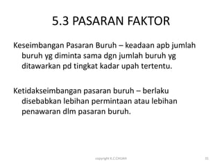 5.3 PASARAN FAKTOR
Keseimbangan Pasaran Buruh – keadaan apb jumlah
  buruh yg diminta sama dgn jumlah buruh yg
  ditawarkan pd tingkat kadar upah tertentu.

Ketidakseimbangan pasaran buruh – berlaku
  disebabkan lebihan permintaan atau lebihan
  penawaran dlm pasaran buruh.




                     copyright K.C.CHUAH          31
 