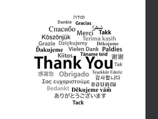 Presentasi Inflasi ekonomi kelas x