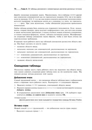 ekonomicheskie_finansovie_rascheti_excel.pdf