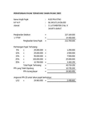 Ekonomi dan bisnis