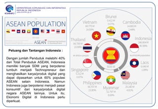 Peluang dan Tantangan Indonesia :
Dengan jumlah Penduduk melebihi 40%
dari Total Penduduk ASEAN, Indonesia
memiliki banyak SDM yang berpotensi
tumbuh menjadi Technopreneur dan
menghasilkan karya/produk digital yang
dapat dipasarkan untuk 60% populasi
ASEAN selain Indonesia. Namun
Indonesia juga berpotensi menjadi pasar
konsumtif dari karya/produk digital
negara ASEAN lainnya. Untuk itu,
Ekonomi Digital di Indonesia perlu
diperkuat.
 