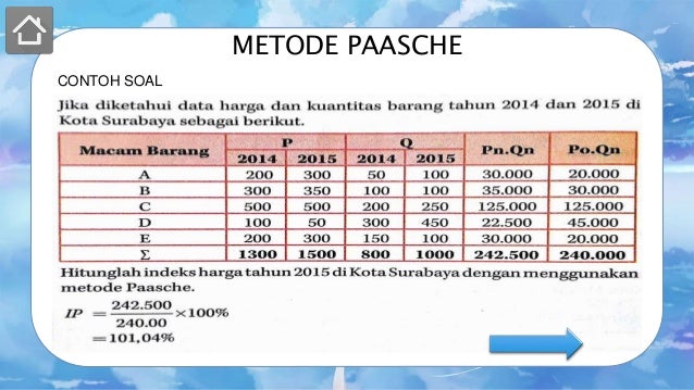 Tugaseko12 Dian Permatasari Ranti Pusriana S Pd Indeks Harga Dan Inf