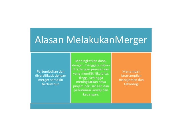 Jenis-Jenis Integrasi Perusahaan