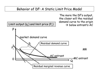 Behavior of DF: A Static Limit Price Model
                                           The more the DF’s output,
                                           the closer will the residual
                                           demand curve to the origin
Limit output (qL) and limit price (PL)           below entrant’s AC
   P

         market demand curve

                 qL         Residual demand curve
  PL
                                                                  MR

                                   AC entrant
   0                                                        MC entrant
                                                        Q

                      Residual marginal revenue curve
 