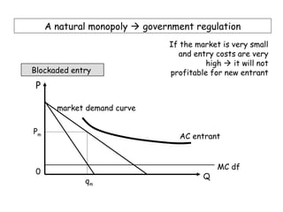 A natural monopoly  government regulation
                               If the market is very small
                                 and entry costs are very
                                         high  it will not
Blockaded entry                profitable for new entrant
 P

       market demand curve


Pm
                                 AC entrant


                                            MC df
 0
                                        Q
             qm
 