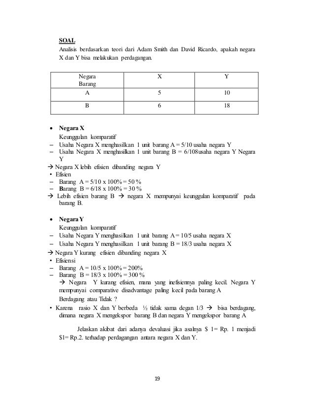 Ekonomi Internasional 1