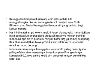 • Keunggulan komparatif menjadi lebih jelas apbila kita
menggabungkan kedua set angka tersbt menjadi satu Skala
Efisiensi atau Skala Keunggulan Komparatif yang berlaku bagi
kedua negara.
• Hal ini dinyatakan pd kolom terakhir tabel diatas, yaitu menunjukkan
hasil pembagian angka biaya produksi misalnya minyak bumi di
Indonesia dgn biaya produksi minyak bumi (brg yg sama) di Jepang.
Kita akan mendptkan biaya produksi minyak bumi di Indonesia
relatif terhadap Jepang.
• Indonesia mempunyai keunggulan komparatif paling besar {yaitu
paling efisien atau mempunyai biaya komparatif (angka biaya
komparatif 0.03) yg paling kecil} dlm produksi minyak bumi,diikuti
karet dst.
 