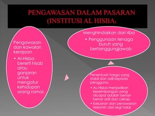 Pengawasan
dan kawalan
kerajaan
• Al-Hisba
bererti hisab
atau
ganjaran
untuk
mengatur
kehidupan
orang ramai.
Penentuan harga yang
stabil dan adil kepada
pengguna.
• AL-Hisba menjadikan
keseimbangan yang
dicapai adalah benar-
benar adil dan cekap.
• Keluaran dan penawaran
terjamin dari segi halal
Menghindarkan dari riba
• Penggunaan tenaga
buruh yang
bertanggungjawab
 
