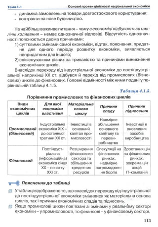• динаміка замовлень на товари довгострокового користування;
• контракти на нове будівництво.
На найбільш важливе питання - чому в економіці відбуваються цик­
лічні коливання - немає однозначної відповіді. Відсутність однознач­
ності пояснюється двома причинами:
1) суттєвими змінами самої економіки, відтак, пояснення, придат­
не для одного періоду розвитку економіки, виявляється
непридатним для іншого;
2) співіснуванням різних за тривалістю та причинами виникнення
економічних циклів.
Внаслідок переходу від індустріальної економіки до постіндустрі-
альної наприкінці XX ст. відбувся й перехід від промислових (бізне­
сових) циклів до фінансових. Головні відмінності між ними подані у по­
рівняльній таблиці 4.1.5.
Таблиця 4.1.5.
Порівняння промислових та фінансових циклів
Види
економічних
циклів
Для якої
економіки
властивий
Матеріальна
основа
циклу
Причини
спаду
Причини
піднесення
Промисловий
(бізнесовий)
Індустріальна
економіка XIX -
до останньої
третини XXст.
Інвестиції в
основний
капітал про­
мисловості
Надмірне
збільшення
основного
капіталу та
переви­
робництво
Інвестиції в
оновлення
засобів
виробництва
Фінансовий
Постіндуст-
ріальна
(інформаційна)
економіка кінця
XX - початку
XXI ст.
Розширення
фінансового
сектора та
збільшення
кредитних
ресурсів
Спекуляції на
фінансових
ринках,
надмірне
нагромаджен­
ня боргів
Зростання цін
на фінансових
ринках,
зокрема цін
акцій
ІТ-компаній
T j= H Пояснення до таблиці
Ір Утаблиці відображено те, що внаслідок переходу від індустріальної
до постіндустріальної економіки змінилися як матеріальна основа
циклів, так і причини економічних спадів та піднесень.
ЯР Якщо промислові цикли пов’язані зі змінами у реальному секторі
економіки - у промисловості, то фінансові - у фінансовому секторі.
 