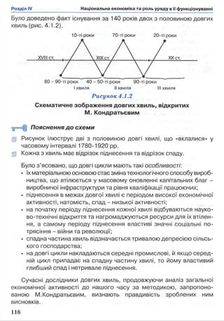 Було доведено факт існування за 140 років двох з половиною довгих
хвиль (рис. 4.1.2).
10-ті роки 70-ті роки 20-ті роки
І хвиля II хвиля III хвиля
Рисунок 4.1.2
Схематичне зображення довгих хвиль, відкритих
М. Кондратьєвим
■й=Н§ Пояснення до схеми
jp Рисунок ілюструє дві з половиною довгі хвилі, що «вклалися» у
часовому інтервалі 1780-1920 pp.
gjp Кожна з хвиль має відрізок піднесення та відрізок спаду.
Було з’ясовано, що довгі цикли мають такі особливості:
• їх матеріальною основою стає зміна технологічного способу вироб­
ництва, що втілюється у масовому оновленні капітальних благ -
виробничої інфраструктури та рівня кваліфікації працюючих;
• піднесення в межах довгої хвилі є періодом високої економічної
активності, натомість, спад - низької активності;
• на початку періоду піднесення кожної хвилі відбуваються науко-
во-технічні відкриття та нагромаджуються ресурси для їх втілен­
ня, а самому періоду піднесення властиві значні соціальні по­
трясіння - війни та революції;
• спадна частина хвиль відзначається тривалою депресією сільсь­
кого господарства;
• на довгі цикли накладаються середні промислові, й якщо серед­
ній цикл припадає на спадну частину хвилі, то йому властивий
глибший спад і нетривале піднесення.
Сучасні дослідники довгих хвиль, продовжуючи аналіз загальної
економічної активності до нашого часу за методикою, запропоно­
ваною М.Кондратьєвим, визнають правдивість зроблених ним
висновків.
 