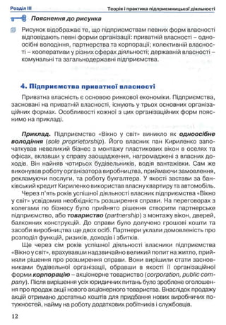 і ї = Н §Пояснення до рисунка
( Р Рисунок відображає те, що підприємствам певних форм власності
відповідають певні форми організації: приватній власності - одно­
осібні володіння, партнерства та корпорації; колективній власнос­
ті - кооперативи у різних сферах діяльності; державній власності -
комунальні та загальнодержавні підприємства.
4. Підприєм ства приватної власн о сті
Приватна власність є основою ринкової економіки. Підприємства,
засновані на приватній власності, існують у трьох основних організа­
ційних формах. Особливості кожної з цих організаційних форм пояс­
нимо на прикладі.
Приклад. Підприємство «Вікно у світ» виникло як одноосібне
володіння (sole proprietorship). Його власник пан Кириленко запо­
чаткував невеликий бізнес з монтажу пластикових вікон в оселях та
офісах, вклавши у справу заощадження, нагромаджені з власних до­
ходів. Він найняв чотирьох будівельників, водія вантажівки. Сам же
виконував роботу організатора виробництва, приймаючи замовлення,
рекламуючи послуги, та роботу бухгалтера. У якості застави за бан­
ківський кредит Кириленко використав власну квартиру та автомобіль.
Через п’ять років успішної діяльності власник підприємства «Вікно
у світ» усвідомив необхідність розширення справи. На переговорах з
колегами по бізнесу було прийнято рішення створити партнерське
підприємство, або товариство (partnership) з монтажу вікон, дверей,
балконних конструкцій. До справи було долучено грошові кошти та
засоби виробництва ще двох осіб. Партнери уклали домовленість про
розподіл функцій, ризиків, доходів і збитків.
Ще через сім років успішної діяльності власники підприємства
«Вікно у світ», врахувавши надзвичайно великий попит на житло, прий­
няли рішення про розширення справи. Вони вирішили стати заснов­
никами будівельної організації, обравши в якості її організаційної
форми корпорацію - акціонерне товариство (corporation, public com­
pany). Після вирішення усіх юридичних питань було зроблене оголошен­
ня про продаж акції нового акціонерного товариства. Внаслідок продажу
акцій отримано достатньо коштів для придбання нових виробничих по­
тужностей, найму на роботу додаткових робітників і службовців.
 
