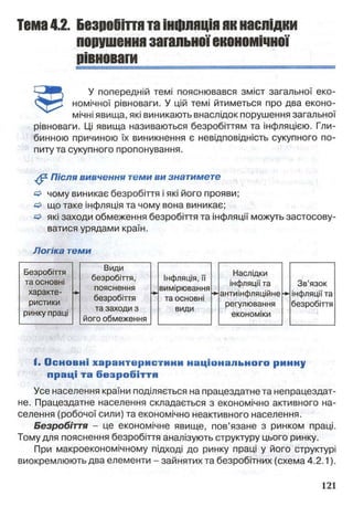 Тема4.2. Безробіттятаінфляціяякнаслідки
порушеннязагальноїекономічної
рівноваги ________
S -JP *) У попередній темі пояснювався зміст загальної еко-
номічної рівноваги. У цій темі йтиметься про два еконо­
мічні явища, які виникають внаслідок порушення загальної
рівноваги. Ці явища називаються безробіттям та інфляцією. Гли­
бинною причиною їх виникнення є невідповідність сукупного по­
питу та сукупного пропонування.
^ Після вивчення теми ви знатимете
a> чому виникає безробіття і які його прояви;
& що таке інфляція та чому вона виникає;
які заходи обмеження безробіття та інфляції можуть застосову­
ватися урядами країн.
Логіка теми
І. О сновні хар ан тер исти н и нац іо нал ь но го ринну
праці та б езр о б іття
Усе населення країни поділяється на працездатне та непрацездат­
не. Працездатне населення складається з економічно активного на­
селення (робочої сили) та економічно неактивного населення.
Безробіття - це економічне явище, пов’язане з ринком праці.
Тому для пояснення безробіття аналізують структуру цього ринку.
При макроекономічному підході до ринку праці у його структурі
виокремлюють два елементи - зайнятих та безробітних (схема 4.2.1).
 