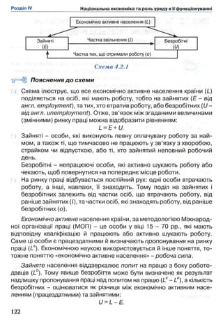 Схема 4.2.1
•і: Щ ПОЯСНЄННЯ Д О СХЄМИ
і"|іі Схема ілюструє, що все економічно активне населення країни (L)
поділяється на осіб, які мають роботу, тобто на зайнятих (Е - від
англ. employment), та тих, хто втратив роботу, або безробітних (U -
від англ. unemployment). Отже, зв’язок між згаданими величинами
(змінними) ринку праці можна відобразити рівнянням:
L - Е + U.
Зайняті - особи, які виконують певну оплачувану роботу за най-
мом, а також ті, що тимчасово не працюють у зв’язку з хворобою,
страйком чи відпусткою, або ті, хто зайнятий неповний робочий
день.
Безробітні - непрацюючі особи, які активно шукають роботу або
чекають, щоб повернутися на попереднє місце роботи.
На ринку праці відбувається постійний рух: одні особи втрачають
роботу, а інші, навпаки, її знаходять. Тому поділ на зайнятих і
безробітних залежить від частки осіб, що втрачають роботу, від
раніше зайнятих (І), та частки осіб, які знаходять роботу, від раніше
безробітних (о).
Економічно активне населення країни, за методологією Міжнарод­
ної організації праці (МОП) - це особи у віці 1 5 - 7 0 pp., які мають
відповідну кваліфікацію й працюють або активно шукають роботу.
Саме ці особи є працездатними й визначають пропонування на ринку
праці (Ls). Економічною наукою використовується й інше поняття, то­
тожне поняттю «економічно активне населення» - робоча сила.
Зайняте населення віддзеркалює попит на працю з боку робото­
давців (L°). Тому явище безробіття може бути визначене як результат
надлишку пропонування праці над попитом на працю (Ls- L°), а кількість
безробітних - оцінюватися як різниця між економічно активним насе­
ленням (працездатними) та зайнятими:
U = L - Е.
 