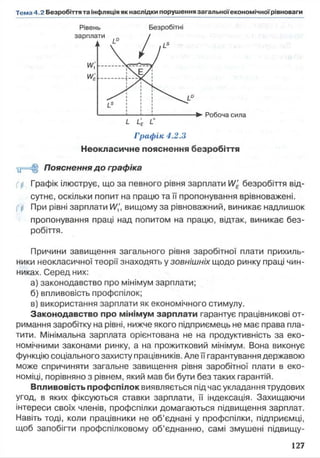 Рівень Безробітні
Графік 4.2.3
Неокласичне пояснення безробіття
'0= ^ Пояснення до графіка
ґ' |Ц Графік ілюструє, що за певного рівня зарплати W 'Е безробіття від­
сутнє, оскільки попит на працю та її пропонування врівноважені,
і"|іі При рівні зарплати W[, вищому за рівноважний, виникає надлишок
пропонування праці над попитом на працю, відтак, виникає без­
робіття.
Причини завищення загального рівня заробітної плати прихиль­
ники неокласичної теорії знаходять у зовнішніх щодо ринку праці чин­
никах. Серед них:
а) законодавство про мінімум зарплати;
б) впливовість профспілок;
в) використання зарплати як економічного стимулу.
Законодавство про мінімум зарплати гарантує працівникові от­
римання заробітку на рівні, нижче якого підприємець не має права пла­
тити. Мінімальна зарплата орієнтована не на продуктивність за еко­
номічними законами ринку, а на прожитковий мінімум. Вона виконує
функцію соціального захисту працівників. Але її гарантування державою
може спричиняти загальне завищення рівня заробітної плати в еко­
номіці, порівняно з рівнем, який мав би бути без таких гарантій.
Впливовість профспілок виявляється під час укладання трудових
угод, в яких фіксуються ставки зарплати, її індексація. Захищаючи
інтереси своїх членів, профспілки домагаються підвищення зарплат.
Навіть тоді, коли працівники не об’єднані у профспілки, підприємці,
щоб запобігти профспілковому об’єднанню, самі змушені підвищу­
 
