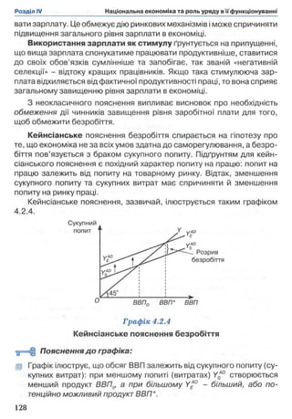 вати зарплату. Це обмежує дію ринкових механізмів і може спричиняти
підвищення загального рівня зарплати в економіці.
Використання зарплати як стимулу ґрунтується на припущенні,
що вища зарплата спонукатиме працювати продуктивніше, ставитися
до своїх обов’язків сумлінніше та запобігає, так званій «негативній
селекції» - відтоку кращих працівників. Якщо така стимулююча зар­
плата відхиляється від фактичної продуктивності праці, то вона сприяє
загальному завищенню рівня зарплати в економіці.
З неокласичного пояснення випливає висновок про необхідність
обмеження дії чинників завищення рівня заробітної плати для того,
щоб обмежити безробіття.
Кейнсіанське пояснення безробіття спирається на гіпотезу про
те, що економіка не за всіх умов здатна до саморегулювання, а безро­
біття пов’язується з браком сукупного попиту. Підґрунтям для кейн-
сіанського пояснення є похідний характер попиту на працю: попит на
працю залежить від попиту на товарному ринку. Відтак, зменшення
сукупного попиту та сукупних витрат має спричиняти й зменшення
попиту на ринку праці.
Кейнсіанське пояснення, зазвичай, ілюструється таким графіком
4.2.4.
Графік 4.2.4
Кейнсіанське пояснення безробіття
І ^ Пояснення до графіка:
ІР Графік ілюструє, що обсяг ВВП залежить від сукупного попиту (су­
купних витрат): при меншому попиті (витратах) Y*° створюється
менший продукт ВВП0, а при більшому Y*° - більший, або по­
тенційно можливий продукт ВВП*.
 