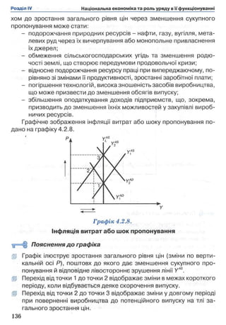 хом до зростання загального рівня цін через зменшення сукупного
пропонування може стати:
- подорожчання природних ресурсів - нафти, газу, вугілля, мета­
левих руд через їх вичерпування або монопольне привласнення
їх джерел;
- обмеження сільськогосподарських угідь та зменшення родю­
чості землі, що створює передумови продовольчої кризи;
- відносне подорожчання ресурсу праці при випереджаючому, по­
рівняно зі змінами її продуктивності, зростанні заробітної плати;
- погіршення технологій, висока зношеність засобів виробництва,
що може призвести до зменшення обсягів випуску;
- збільшення оподаткування доходів підприємств, що, зокрема,
призводить до зменшення їхніх можливостей у закупівлі вироб­
ничих ресурсів.
Графічне зображення інфляції витрат або шоку пропонування по­
дано на графіку 4.2.8.
Графік 4.2.8.
Інфляція витрат або шок пропонування
у = Н І Пояснення до графіка
ЦІ Графік ілюструє зростання загального рівня цін (зміни по верти­
кальній осі Р), поштовх до якого дає зменшення сукупного про­
понування й відповідне лівостороннє зрушення лінії YAS.
fp Перехід від точки 1до точки 2 відображає зміни в межах короткого
періоду, коли відбувається деяке скорочення випуску.
ІР Перехід від точки 2 до точки 3 відображає зміни у довгому періоді
при поверненні виробництва до потенційного випуску на тлі за­
гального зростання цін.
 