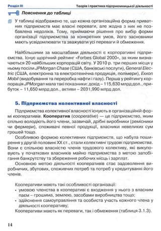 Х г = | §Пояснення до таблиці
§1 У таблиці відображено те, що кожна організаційна форма приват­
них підприємств має власні переваги, але жодна з них не поз­
бавлена недоліків. Тому, приймаючи рішення про вибір форми
організації підприємства за конкретних умов, його засновники
мають усвідомлювати та зважувати усі переваги й обмеження.
Найбільшими за масштабами діяльності є корпоративні підпри­
ємства. Існує щорічний рейтинг «Forbes Global 2000», за яким визна­
чаються 20 найбільших корпорацій світу. У 2010 р. три перших місця у
ньому посіли JPMorgan Chase (США, банківські послуги), General Elec­
tric (США, електронна та електротехнічна продукція, полімери), Exxon
Mobil (видобування та переробка нафти і газу). Перша у рейтингу кор­
порація JPMorgan мала такі показники: дохід - 115,630 млрддол., при­
буток - 11,650 млрддол., активи - 2031,990 млрддол.
5. Підприєм ства нолентивної власн о сті
Підприємства колективної власності існують в організаційній фор­
мі кооперативів. Кооператив (cooperative) — це підприємство, яким
спільно володіють його члени, зазвичай, дрібні виробники (ремісники
чи фермери), споживачі певної продукції, власники невеликих сум
грошей тощо.
Особливою формою колективних підприємств, що набула поши­
рення у другій половині XX ст., стали колективні трудові підприємства.
Вони є спільною власністю членів трудового колективу, які викупо­
вують у початкових власників майно підприємства з метою запобі­
гання банкрутству та збереження робочих місць і зарплат.
Основною метою діяльності кооперативів стає задоволення ви­
робничих, збутових, споживчих потреб та потреб у кредитуванні його
членів.
Кооперативи мають такі особливості організації:
• умовою членства в кооперативі є входження у нього з власним
паєм - грошима, землею, засобами виробництва тощо;
• здійснення самоуправління та особиста участь кожного члена у
діяльності кооперативу;
Кооперативи мають як переваги, так і обмеження (таблиця 3.1.3).
 