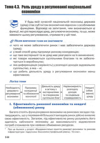 Тема4.3. Рольурядуврегулюваннінаціональної
економіки
■-і-*®) У будь-якій сучасній національній економіці держава
(уряд) стає суб’єктом економічних відносин з особливими
функціями. Відповіді на запитання, чим визначаються ці
функції, які цілі переслідує уряд, регулюючи економіку, та що, може
заважати цьому регулюванню, отримаєте у цій темі.
Після вивчення теми ви знатимете
& чого не може забезпечити ринок і має забезпечити держава
(уряд);
с> у який спосіб уряд підтримує ринкову конкуренцію;
& що таке екстерналії та як уряд має реагувати на їх виникнення;
о які товари називаються суспільними благами та як забезпе­
чується їх виробництво;
ц> яка диференціація (нерівність) у розподілі доходів задовольняє
суспільство, а яка - ні;
о що робить діяльність уряду з регулювання економіки менш
ефективною.
Логіка теми
І. Е ф екти вн ість р и н ко в о ї е ко н о м іки та невдачі
(о б м е ж е н н я ) ринну
Багато століть функціонування економіки на ринкових засадах під­
тверджують, що у переважній більшості випадків ринок дійсно виявляє
свою ефективність. Загалом, під ефективністю ринку розуміють його
здатність наближати економіку до максимального задоволення
потреб споживачів при наявних обмежених ресурсах.
* Про це йшлося у розділі «Фундаментальні поняття ринкової економіки та ринкова
інфраструктура» підручника «Економіка (профільний рівень). 1Qклас».
 