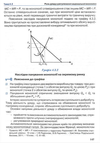 МС = MR = Р, то за монополії співвідношення стає іншим МС = MR < Р.
Останнє співвідношення означає, що при монополії ціни встановлю­
ються на рівні, який перевищує граничні витрати та граничну виручку.
Пояснення наслідків панування монополії подано на графіку 4.3.2.
Воно грунтується на протиставленні вибору оптимального обсягу вироб­
ництва підприємства при досконалій конкуренції* та при монополії.
Графік 4.3.2
Наслідки панування монополії на окремому ринку
■й=Н§ Пояснення до графіка
fp На графіку ілюстровано два варіанти виробництва товару: при дос­
коналій конкуренції (точка 1 з обсягом випуску 0 Ета ціною РЕ) і при
монополії (точка 2 з обсягом випуску Омта ціною PJ.
ЯР Панування монополії спричиняє зменшення випуску Ом < QB та
збільшення ціни Рм> РЕ.
Інтерес монополіста суперечить інтересам суспільного добробуту.
Тому діяльність уряду, що спрямована на обмеження монополії та
підтримку конкуренції, сприяє збільшенню суспільного добробуту.
Основні напрями діяльності уряду з обмеження влади монополій
такі:
- прийняття та виконання антимонопольного законодавства, спря­
мованого проти штучних (неприродних) монополій;
- регулювання природної монополії.
Антимонопольне законодавство різних країн по-різному визначає
межу монополізації галузі. За законодавством Франції, монополістом
* Правило МС = MR = Р пояснювалося у підручнику Радіонової І.Ф. Економіка (про­
фільний рівень). 10 клас / І.Ф.Радіонова, В.В.Радченко. - Кам’янець-Подільський:
Аксіома, 2011. - 10 клас. - С. 61-65.
 