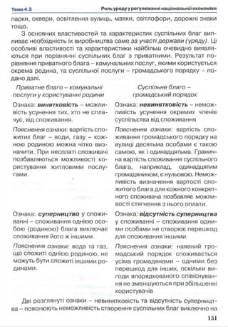 парки, сквери, освітлення вулиць, маяки, світлофори, дорожні знаки
тощо.
З основних властивостей та характеристик суспільних благ вип­
ливає необхідність їх виробництва саме за участі держави (уряду). Ці
особливі властивості та характеристики найбільш очевидно виявля­
ються при порівнянні суспільних благ з приватними. Результат по­
рівняння приватного блага - комунальних послуг, якими користується
окрема родина, та суспільної послуги - громадського порядку - по­
дано далі.
Приватне благо - комунальні
послуги у користуванні родини
Ознака: винятковість - можли­
вість усунення тих, хто не спла­
чує, від споживання.
Пояснення ознаки: вартість спо­
житих благ - води, газу - кож­
ною родиною можна чітко виз­
начити. При несплаті споживачі
позбавляються можливості ко­
ристування житловими послу­
гами.
Суспільне благо -
громадський порядок
Ознака: невинятковість - немож­
ливість усунення окремих членів
суспільства від споживання
Пояснення ознаки: вартість спо­
живання громадського порядку на
вулиці десятьма особами є такою
самою, як і одинадцятьма. Гранич­
на вартість споживання суспільного
блага, наприклад, одинадцятим
громадянином, є нульовою. Немож­
ливість визначення вартості спо­
житого блага для кожного конкрет­
ного споживача позбавляє можли­
вості стягнення з нього оплати.
Ознака: відсутність суперництва
у споживанні - споживання одни­
ми особами не створює перешкод
для споживання іншими.
Пояснення ознаки: наявний гро­
мадський порядок споживається
усіма громадянами - одними без
перешкод для інших, оскільки ви­
годи впорядкованого співіснуван­
ня не зменшуються при збільшенні
користувачів
Дві розглянуті ознаки - невинятковість та відсутність суперницт­
ва - пояснюють неможливість створення суспільних благ виключно на
Ознака: суперництво у спожи­
ванні - споживання однією осо­
бою (родиною) блага виключає
споживання його ж іншими.
Пояснення ознаки: вода та газ,
що спожиті однією родиною, не
можуть бути спожиті іншими ро­
динами.
 