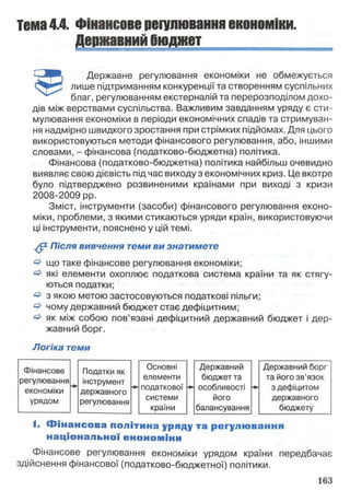 Тема4.4. Фінансоверегулюванняекономіки.
Державнийбюджет
Державне регулювання економіки не обмежується
лише підтриманням конкуренції та створенням суспільних
благ, регулюванням екстерналій та перерозподілом дохо­
дів між верствами суспільства. Важливим завданням уряду є сти­
мулювання економіки в періоди економічних спадів та стримуван­
ня надмірно швидкого зростання при стрімких підйомах. Для цього
використовуються методи фінансового регулювання, або, іншими
словами, - фінансова (податково-бюджетна) політика.
Фінансова (податково-бюджетна) політика найбільш очевидно
виявляє свою дієвість під час виходу з економічних криз. Це вкотре
було підтверджено розвиненими країнами при виході з кризи
2008-2009 pp.
Зміст, інструменти (засоби) фінансового регулювання еконо­
міки, проблеми, з якими стикаються уряди країн, використовуючи
ці інструменти, пояснено у цій темі.
Після вивчення теми ви знатимете
& що таке фінансове регулювання економіки;
які елементи охоплює податкова система країни та як стягу­
ються податки;
& з якою метою застосовуються податкові пільги;
& чому державний бюджет стає дефіцитним;
с> як між собою пов’язані дефіцитний державний бюджет і дер­
жавний борг.
Логіка теми
І. Ф інансова політина уряду та регулю вання
національної енономіни
Фінансове регулювання економіки урядом країни передбачає
здійснення фінансової (податково-бюджетної) політики.
 