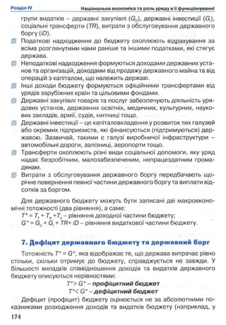 групи видатків - державні закупівлі (Gc), державні інвестиції (G,),
соціальні трансферти (77?), витрати з обслуговування державного
боргу (/D).
ІР Податкові надходження до бюджету охоплюють відрахування за
всіма розглянутими нами раніше та іншими податками, які стягує
держава.
ІР Неподаткові надходження формуються доходами державних уста­
нов та організацій, доходами від продажу державного майна та від
операцій з капіталом, що належить державі.
ІР Інші доходи бюджету формуються офіційними трансфертами від
урядів зарубіжних країн та цільовими фондами.
Я Державні закупівлі товарів та послуг забезпечують діяльність уря­
дових установ, державних освітніх, медичних, культурних, науко­
вих закладів, армії, судів, митниці тощо,
fjp Державні інвестиції - це капіталовкладення у розвиток тих галузей
або окремих підприємств, які фінансуються (підтримуються) дер­
жавою. Зазвичай, такими є галузі виробничої інфраструктури -
автомобільні дороги, залізниці, аеропорти тощо.
0 Трансферти охоплюють різні види соціальної допомоги, яку уряд
надає безробітним, малозабезпеченим, непрацездатним грома­
дянам.
fp Витрати з обслуговування державного боргу передбачають що­
річне повернення певної частини державного боргу та виплати від­
сотків за боргом.
Для державного бюджету можуть бути записані дві макроеконо-
мічні тотожності (два рівняння), а саме:
Т* =Тт+TN+Td- рівняння доходної частини бюджету;
G* - Gc+G,+ TR+ Ю - рівняння видаткової частини бюджету.
7. Д еф іц и т держ авного бю дж ету та державний борг
Тотожність Т* =G*, яка відображає те, що держава витрачає рівно
стільки, скільки отримує до бюджету, справджується не завжди. У
більшості випадків співвідношення доходів та видатків державного
бюджету описуються нерівностями:
Т*> G* - профіцитний бюджет
Т*< G* - дефіцитний бюджет
Дефіцит (профіцит) бюджету оцінюється не за абсолютними по­
казниками розходження доходів та видатків бюджету (наприклад, у
 