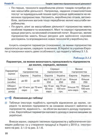 • По-перше, технологія виробництва різних товарів потребує різ­
них масштабів діяльності. Наприклад, надання стоматологічних
послуг чи індивідуальний пошив одягу краще здійснювати на не­
великих підприємствах. Натомість, виробництво літаків, автомо­
білів, залізничних вагонів тощо передбачає великі масштаби ви­
робництва.
• По-друге, різні за масштабами діяльності підприємства мають
особливі переваги та можливості. Малі та середні підприємства
краще реагують на мінливий споживчий попит. Водночас, великі
підприємства мають більші ресурси для здійснення наукових
досліджень та впровадження нових технологій у виробництво.
Існують конкретні параметри (показники), за якими підприємства
відносяться до малих, середніх та великих. В Україні та у країнах Євро­
пи ці показники мають деякі особливості, що подані у таблиці 3.1.5.
Таблиця 3.1.5
Параметри, за якими визначають приналежність підприємств
до малих, середніх, великих
Параметри
оцінки
Малі
підприємства
Середні
підприємства
Великі
підприємства
Європа Україна Європа Україна Європа Україна
Зайняті
(особи)
до 50 до 50
від 51 до
250
від 51 до
250
більше
250
більше
250
Оборот
(валовий
дохід)
до 10 млн
євро
до 70 млн
грн.
від 10 до
50 млн
євро
від 70 до
100 млн
грн.
більше 70
млн євро
більше
100 млн
грн.
Пояснення до таблиці
d Таблиця ілюструє подібність критеріїв віднесення до малих, се­
редніх та великих підприємств за ознакою кількості зайнятих на
підприємстві, відмінність - за обсягом валового доходу підприєм­
ства. Європейські параметри валового доходу є значно вищими за
українські.
Внесок малих, середніх і великих підприємств у забезпечення гро­
мадян роботою та у створення продукції в Україні у 2010 р. ілюстро­
вано на рис. 3.1.5 та рис. 3.1.6.
 