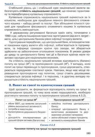 Стабільний рівень цін і стабільний курс національної валюти за­
безпечують стійкість національних грошей, що означає гарантова­
ну та передбачувану купівельну спроможність.
Купівельна спроможність національних грошей оцінюється за їх
кількістю, необхідною для придбання певного фіксованого спожив­
чого кошика - набору речей та послуг. При збільшенні кількості гро­
шей для придбання фіксованого споживчого кошика їх купівельна
спроможність зменшується.
У державному регулюванні багатьох країн світу, починаючи з
1990-х pp. набула поширення практика таргетування (від англ. target-
мета, ціль) центральним банком рівня інфляції та курсу валюти.
Таргетування передбачає, що центральний банк, оголошуючи пев­
ні показники курсу валюти або інфляції, зобов’язується їх підтриму­
вати, та інформує громадян країни про заходи, які збирається
здійснити на забезпечення оголошених показників. В умовах довіри
до уряду та центрального банку такі дії в багатьох країнах мали по­
зитивні наслідки для національних економік.
На стійкість національних грошей впливає відповідність (баланс)
попиту на гроші (М °) та пропонування грошей (Ms). У випадку, коли
попит на гроші перевищує їх пропонування, гроші дорожчають, ство­
рюються передумови платіжної кризи. Навпаки, якщо має місце пе­
ревищення пропонування над попитом, гроші стають дешевшими,
створюється загроза інфляції. І в першому, і в другому випадку по­
рушується стійкість національних грошей.
3. Попит на гчогії та пропонування грошей
Щоб зрозуміти, як формується відповідність попиту на гроші та
пропонування грошей, та чому вона може порушуватися, необхідно
розглянути чинники попиту та пропонування грошей (схема 4.5.2).
Попит на гроші М° Пропонування грошей /И^
• обсяг ВВП, що виявляє загальний
рівень економічної активності;
• потреба в інвестиціях;
• балансування державного бюдже­
ту;
• доходність альтернативних до
грошей форм активів (багатства)
• емісійна політика центрального
банку;
• операції центрального банку з
валютними резервами та дер­
жавними цінними паперами;
• зміни облікової ставки процента;
• активність комерційних банків
Схема 4.5.2
Чинники попиту на гроші та пропонування грошей
 