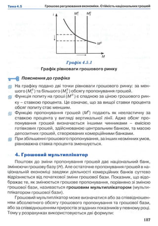 Граф ік 4.5.1
Графік рівноваги грошового ринку
Пояснення д о графіка
jp На графіку подано дві точки рівноваги грошового ринку: за мен­
шого (M f)та більшого (М®) обсягу пропонування грошей.
(р Функція попиту на гроші (М °) є спадною за ціною грошового рин­
ку - ставкою процента. Це означає, що за вищої ставки процента
обсяг попиту стає меншим,
jp Функцію пропонування грошей (Ms) подають як нееластичну за
ставкою процента у вигляді вертикальної лінії. Адже обсяг про­
понування грошей визначається іншими чинниками - емісією
готівкових грошей, здійснюваною центральним банком, та масою
депозитних грошей, створюваних комерційними банками,
jp При збільшенні грошового пропонування, за інших незмінних умов,
рівноважна ставка процента зменшується.
4. Грош овий м ультиплінатор
Поштовх до зміни пропонування грошей дає національний банк,
змінюючи грошову базу (Н). Але остаточне пропонування грошей в на­
ціональній економіці завдяки діяльності комерційних банків суттєво
відрізняється від початкової зміни грошової бази. Показник, що відо­
бражає те, як змінюється грошове пропонування, порівняно зі зміною
грошової бази, називається грошовим мультиплікатором (мульти­
плікатором грошової бази).
Грошовий мультиплікатор може визначатися або за співвідношен­
ням абсолютного обсягу грошового пропонування та грошової бази,
або за співвідношенням приростів згаданих показників у певному році.
Тому у розрахунках використовуються дві формули:
 