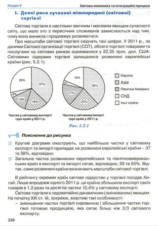 І. Д еяні риси сучасної м іж н ар о д н о ї (св іто в о ї)
торгівл і
Світова торгівля є настільки звичним і масовим явищем сучасного
світу, що мало хто з пересічних споживачів замислюється над тим,
чому вона виникла і продовжує розвиватися.
Про масштаби світової торгівлі свідчать такі цифри. У 2011 p., за
даними Світової організації торгівлі (СОТ), обсяги торгівлі товарами та
послугами на світових ринках оцінювалися у 22,35 трлн. дол. США.
Світовими лідерами торгівлі залишалися розвинені європейські
країни (рис. 5.2.1).
Частка у світовому експорті
груп країн у 2011 р.
<и= Н ! Пояснення до рисунка
fjj Кругові діаграми ілюструють, що найбільша частка у світовому
експорті та імпорті припадає на розвинені європейські країни - 37
та 38%, відповідно.
ІР Загальна частка розвинених європейських та північноамерикан­
ських країн в експорті та імпорті сягає, відповідно, 50 та 55%. Від­
так, саме розвинені країни визначають масштаби світової торгівлі.
В рейтингу окремих країн світове лідерство у торгівлі посідає Ки­
тай. Лише впродовж одного 2011 р. ця країна збільшила експорт своїх
товарів в 1,2 рази та досягла частки 10,4% у світовому експорті.
Світова торгівля є надзвичайно динамічним (змінюваним) явищем.
На початку XXI ст. їй, зокрема, властиві такі особливості:
- зменшення частки торгівлі сировиною і збільшення частки тор­
гівлі готовою продукцією, яка сягає більш ніж 2/3 світового
експорту;
Частка у світовому імпорті
груп країн у 2011 р.
[~~] Європа
ЕЗ Азія
Ш Північна Америка
□ СНД
□ Інші країни
Рис. 5.2.1
 