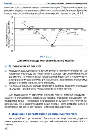 виявляється хронічним довготривалим явищем. У цьому випадку ство­
рюється загроза порушення стабільності національної валюти. Динаміка
сальдо торгового балансу України за вісім років подана на рис. 5.2.2.
Рис. 5.2.2
Динаміка сальдо торгового балансу України
■ irH i Пояснення до рисунка
fjp Упродовж досліджуваного восьмирічного періоду спостерігається
тенденція переходу від позитивного сальдо торгового балансу до
від’ємного. Існування такої тенденції пов’язується, у першу чергу,
з погіршенням кон’юнктури ринку металів, торгівля якими формує
основну статтю українського експорту,
fp Найбільше від’ємне сальдо торгового балансу Українии припадає
на 2008 р. - рік початку глобальної фінансової кризи.
Для підвищення у структурі експорту частки готової продукції -
машин та обладнання, споживчих товарів, продукції сільського гос­
подарства тощо - необхідне впровадження сучасних технологій ви­
робництва, які б забезпечували вищу якість і нижчі витрати, активне
просування вітчизняних товарів на міжнародних ринках.
4 . Д е р ж а в н е регулю вання зо в н іш н ь о ї то р гів л і
Коли дефіцит торговельного балансу стає загрозливим, держава
може вдаватися до певних заходів, які називаються протекціоніст­
ськими.
 