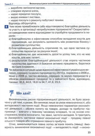 • виробляє залізничні вагони,
. створює музичні кліпи,
. надає юридичні послуги,
. видає книжки і листівки,
• надає послуги з ремонту побутової техніки.
Відповідь обґрунтуйте.
І Чим може приваблювати (або відштовхувати) благодійна діяльність
та участь в організації неприбуткових підприємств? Скористайте­
ся наведеними нижче відповідями та спробуйте продовжити їх пе­
релік:
а) благодійництво є ефективним способом вкладання коштів для
підприємців, що розуміють залежність між розвитком бізнесу і
розвитком суспільства;
б) благодійницька діяльність спричиняє те, що одна частина су­
спільства паразитує за рахунок іншої;
в) благодійництво дає можливість досягти успіху тим, хто не має
коштів, але має талант;
г) результатом благодійницької діяльності стає втрата частиною
суспільства здатності й бажання активно працювати, боротися
за гідне існування.
Q Чи змінилася ситуація щодо відносної ефективності українських ве­
ликих, середніх та малих підприємств у 2010 р. порівняно з 2006 p.,
якщо у 2006 р. частки великих, середніх та малих підприємств у
обсягах реалізованої продукції та у зайнятості були, відповідно,
такими: 36,6, 44,6, 18,8 та 34,7, 41,8, 23,5.
^ Що далі?
□
Визначальною рисою підприємницької діяльності, як було зазна­
чено у цій темі, є ризик. Він виникає лише за умов невизначеності, або
випадковості настання події. Якщо невизначені параметри економіч­
ної діяльності - обсяги попиту на товари, доходи та прибутки під­
приємця - вивчати у певному часовому інтервалі, то на основі спо­
стережень можна визначити, так звані, частоти випадків. їх трактують
як ймовірність настання певної економічної події - продажу певної
кількості товарів або отримання певного прибутку.
Отже, вимальовується певна логіка зв’язків понять (явищ): ймо­
вірність виникнення економічної події -» випадковість події -» еконо­
 