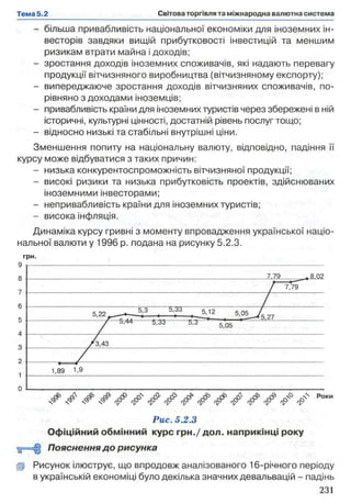 - більша привабливість національної економіки для іноземних ін­
весторів завдяки вищій прибутковості інвестицій та меншим
ризикам втрати майна і доходів;
- зростання доходів іноземних споживачів, які надають перевагу
продукції вітчизняного виробництва (вітчизняному експорту);
- випереджаюче зростання доходів вітчизняних споживачів, по­
рівняно з доходами іноземців;
- привабливість країни для іноземних туристів через збережені в ній
історичні, культурні цінності, достатній рівень послуг тощо;
- відносно низькі та стабільні внутрішні ціни.
Зменшення попиту на національну валюту, відповідно, падіння її
курсу може відбуватися з таких причин:
- низька конкурентоспроможність вітчизняної продукції;
- високі ризики та низька прибутковість проектів, здійснюваних
іноземними інвесторами;
- непривабливість країни для іноземних туристів;
- висока інфляція.
Динаміка курсу гривні з моменту впровадження української націо­
нальної валюти у 1996 р. подана на рисунку 5.2.3.
грн.
Рис. 5.2.3
Офіційний обмінний курс грн./дол. наприкінці року
‘й=НЦ Пояснення до рисунка
gjp Рисунок ілюструє, що впродовж аналізованого 16-річного періоду
в українській економіці було декілька значних девальвацій - падінь
231
 