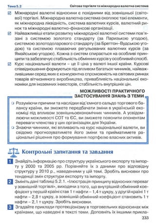 0 Міжнародні валютні відносини є похідними від зовнішньої (світо­
вої) торгівлі. Міжнародна валютна система охоплює такі елементи,
як міжнародна ліквідність, система валютних курсів, валютний ри­
нок та міжнародні валютно-фінансові організації.
0 Найважливіші етапи розвитку міжнародної валютної системи пов’я­
зані з системою золотого стандарту (за Паризькою угодою),
системою золотодоларового стандарту (за Бреттон-Вудською уго­
дою) та системою плаваючих регульованих валютних курсів (за
Ямайською угодою). Кожна з систем спирається на особливі прин­
ципи та забезпечує стабільність обмінних курсів у особливий спосіб.
0 Курс національної валюти - це її ціна у валюті іншої країни. Курсові
співвідношення формуються під впливом багатьох чинників, найваж­
ливішими серед яких є конкурентна спроможність на світових ринках
товарів вітчизняного виробництва, привабливість національної еко­
номіки для іноземних інвесторів, стабільність внутрішніх цін.
о Розуміючи причини та наслідки від’ємного сальдо торгового ба­
лансу країни, ви зможете передбачати зміни в українській еко­
номіці під впливом зовнішньоекономічних чинників. А усвідом­
люючи можливості СОТ та ЄС, ви зможете пояснити опонентам
переваги членства у цих організаціях для України,
о Знаючи чинники, які впливають на курс національної валюти, ви
свідомо прогнозуватимете його зміни та прийматимете ра­
ціональні рішення про формування портфелю власних активів.
Ц Знайдіть інформацію про структуру українського експорту та імпор­
ту у 2000 та 2005 pp. Порівняйте їх з даними про відповідну
структуру у 2010 p., наведеними у цій темі. Зробіть висновки про
тенденції змін структури експорту та імпорту.
Змініть дані таблиці 5.2.1. «Ілюстрація принципу відносних переваг
у зовнішній торгівлі», виходячи з того, що внутрішній обмінний кое­
фіцієнт у першій країні став 1т нафти - 1,4 т цукру, у другій країні 1т
нафти - 2,8 т цукру, а зовнішній обмінний коефіцієнт становить 1 т
нафти - 2,1 т цукру. Зробіть висновки.
В Згадайте приклади протекціонізму в торговельних відносинах між
країнами, що наведені в тексті теми. Доповніть їх іншими прикла-
МОЖЛИВОСТІ ПРАКТИЧНОГО
ЗАСТОСУВАННЯ ЗНАНЬ З ТЕМИ —
с і Контрольні запитання та завдання
 