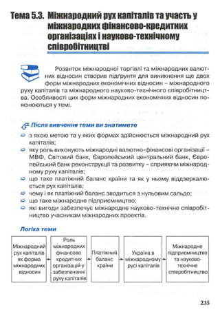 ТемаS.3. Міжнароднийрухкапіталівтаучастьу
міжнароднихфінансово-кредитних
організаціяхі науково-технічному
співробітництві
Розвиток міжнародної торгівлі та міжнародних валют-
НИХ відносин створив підґрунтя для виникнення ще двох
форм міжнародних економічних відносин - міжнародного
руху капіталів та міжнародного науково-технічного співробітницт­
ва. Особливості цих форм міжнародних економічних відносин по­
яснюються у темі.
^ Після вивчення теми ви знатимете
& з якою метою та у яких формах здійснюється міжнародний рух
капіталів;
о яку роль виконують міжнародні валютно-фінансові організації -
МВФ, Світовий банк, Європейський центральний банк, Євро­
пейський банк реконструкції та розвитку - сприяючи міжнарод­
ному руху капіталів;
о що таке платіжний баланс країни та як у ньому віддзеркалю­
ється рух капіталів;
о чому і як платіжний баланс зводиться з нульовим сальдо;
& що таке міжнародне підприємництво;
& які вигоди забезпечує міжнародне науково-технічне співробіт­
ництво учасникам міжнародних проектів.
Логіка теми
 