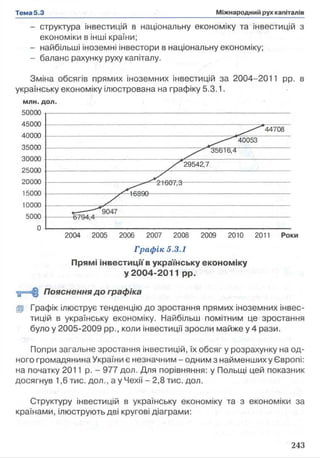 - структура інвестицій в національну економіку та інвестицій з
економіки в інші країни;
- найбільші іноземні інвестори в національну економіку;
- баланс рахунку руху капіталу.
Зміна обсягів прямих іноземних інвестицій за 2004-2011 pp. в
українську економіку ілюстрована на графіку 5.3.1.
млн. дол.
Графік 5.3.1
Прямі інвестиції в українську економіку
у 2004-2011 pp.
<u=S§ Пояснення до графіка
gp Графік ілюструє тенденцію до зростання прямих іноземних інвес­
тицій в українську економіку. Найбільш помітним це зростання
було у 2005-2009 pp., коли інвестиції зросли майже у 4 рази.
Попри загальне зростання інвестицій, їх обсяг у розрахунку на од­
ного громадянина України є незначним - одним з найменших у Європі:
на початку 2011 р. - 977 дол. Для порівняння: у Польщі цей показник
досягнув 1,6 тис. дол., а у Чехії - 2,8 тис. дол.
Структуру інвестицій в українську економіку та з економіки за
країнами, ілюструють дві кругові діаграми:
 
