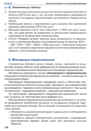 ■й=Н§ Пояснення до таблиці:
ДР Схема ілюструє позитивне сальдо капітального рахунку платіжного
балансу (8570 млн дол.), що означає перевищення надходження
капіталів з-за кордону над капіталами, що рухалися з України в інші
країни.
fp Найбільший внесок у формування цього рахунку був зроблений
прямими інвестиціями (7015 млн дол.)
fp Від’ємне значення статті «Інші інвестиції» (-2555 млн дол.) озна­
чає, що сума виплат за кредитами та депозитами перевищувала
надходження за кредитами та депозитами,
fp Стаття «Резервні активи» виконує роль балансуючої та визнача­
ється у платіжному балансі аналізованого року як різниця: 8570 -
- (98 + 7015 + 1557 - 2555) = 2455 (млн дол.). Позитивне значення
цієї статті означає скорочення офіційних валютних резервів фінан­
сування, з яких утворена різниця.
6 . М іж н ар о д н е підприєм ництво
З розвитком світового ринку товарів, послуг, капіталів та поши­
ренням міграції робочої сили відбувається інтернаціоналізація націо­
нального підприємництва й формуються міжнародні підприємства.
Матеріальну (ресурсну) основу міжнародного підприємництва
традиційно створює міжнародний рух капіталів - іноземні інвестиції та
міжнародний кредит.
Міжнародне підприємництво передбачає участь у бізнесових про­
ектах економічних суб’єктів з різних країн. Зрозуміло, що це вимагає змін
організаційних і правових основ підприємницької діяльності. При цьому
основна мета - одержання прибутку - залишається незмінною.
На організацію міжнародного підприємства вирішальний вплив
має та країна, на території якої воно відбувається.
Міжнародному підприємництву властиві такі особливості, як спіль­
не формування виробничих ресурсів та узгодження інтересів парт­
нерів при розподілі доходів. Воно виникає й розвивається внаслідок
таких причин:
• обмеженість національних ресурсів та доцільність їх об’єднання з
ресурсами інших країн;
• можливість кращого використання економічних, географічних,
демографічних переваг різних країн при реалізації спільних
проектів;
 