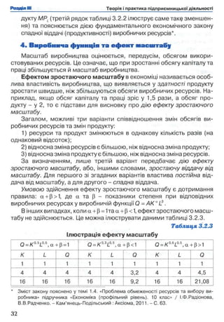 дукту MPL(третій рядок таблиці 3.2.2 ілюструє саме такф зменшен­
ня) та пояснюється дією фундаментального економічного закону
спадної віддачі (продуктивності) виробничих ресурсів*.
4 . Виробнича ф ункція та е ф е н т м асш табу
Масштаб виробництва оцінюється, передусім, обсягом викори­
стовуваних ресурсів. Це означає, що при зростанні обсягу капіталу та
праці збільшується й масштаб виробництва.
Ефектом зростаючого масштабу в економіці називається особ­
лива властивість виробництва, що виявляється у здатності продукту
зростати швидше, ніж збільшуються обсяги виробничих ресурсів. На­
приклад, якщо обсяг капіталу та праці зріс у 1,5 рази, а обсяг про­
дукту - у 2, то є підстави для висновку про дію ефекту зростаючого
масштабу.
Загалом, можливі три варіанти співвідношення змін обсягів ви­
робничих ресурсів та змін продукту:
1) ресурси та продукт змінюються в однакову кількість разів (на
однаковий відсоток);
2) відносна зміна ресурсів є більшою, ніж відносна зміна продукту;
3) відносна зміна продукту є більшою, ніж відносна зміна ресурсів.
За визначенням, лише третій варіант передбачає дію ефекту
зростаючого масштабу, або, іншими словами, зростаючу віддачу від
масштабу. Для першого зі згаданих варіантів властива постійна від­
дача від масштабу, а для другого - спадна віддача.
Умовою здійснення ефекту зростаючого масштабу є дотримання
правила: а + р>1, де а та р - показники степеня при відповідних
виробничих ресурсах у виробничій функції О = А К аІ І .
В інших випадках, колиа + р = 1таа + р<1, ефект зростаючого масш­
табу не здійснюється. Це можна ілюструвати даними таблиці 3.2.3.
Таблиця 3.2.3
Ілюстрація ефекту масштабу
0 = К 05L05, а + р=1 Q = K°-3L0S,а + р<1 Q= К 06L05, а + р >1
К L 0 К L 0 К L 0
1 1 1 1 1 1 1 1 1
4 4 4 4 4 3,2 4 4 4,5
16 16 16 16 16 9,2 16 16 21,08
* Зміст закону пояснено у темі 1.4. «Проблема обмеженості ресурсів та вибору ви­
робника» підручника «Економіка (профільний рівень). 10 клас» / І.Ф.Радіонова,
В.В.Радченко. - Кам’янець-Подільський : Аксіома, 2011. - С. 63.
 