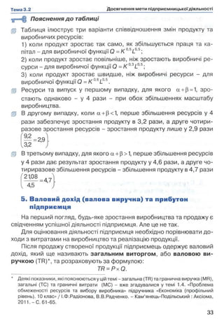 < у = ЦПояснення до таблиці
(Р Таблиця ілюструє три варіанти співвідношення змін продукту та
виробничих ресурсів:
1) коли продукт зростає так само, як збільшується праця та ка­
пітал - для виробничої функції 0 = K 05L°'5
2) коли продукт зростає повільніше, ніж зростають виробничі ре­
сурси -для виробничої функції О = K 03L°'5]
3) коли продукт зростає швидше, ніж виробничі ресурси - для
виробничої функції Q = К °’6L°5.
(р Ресурси та випуск у першому випадку, для якого а + р = 1, зро­
стають однаково - у 4 рази - при обох збільшеннях масштабу
виробництва.
ЦІ В другому випадку, коли а + р<1, перше збільшення ресурсів у 4
рази забезпечує зростання продукту в 3,2 рази, а друге чотири­
разове зростання ресурсів - зростання продукту лише у 2,9 рази
fp В третьому випадку, для якого а + р>1, перше збільшення ресурсів
у 4 рази дає результат зростання продукту у 4,6 рази, а друге чо­
тириразове збільшення ресурсів - збільшення продукту в 4,7 рази
5. Валовий дохід (валова виручна) та прибутон
підприєм ця
На перший погляд, будь-яке зростання виробництва та продажу є
свідченням успішної діяльності підприємця. Але це не так.
Для оцінювання діяльності підприємця необхідно порівнювати до­
ходи з витратами на виробництво та реалізацію продукції.
Після продажу створеної продукції підприємець одержує валовий
дохід, який ще називають загальним виторгом, або валовою ви­
ручкою (TR)*, та розраховують за формулою:
* Деякі показники, які пояснюються у цій темі - загальна (TR) та гранична виручка (MR),
загальні (ТС) та граничні витрати (МС) - вже згадувалися у темі 1.4. «Проблема
обмеженості ресурсів та вибору виробника» підручника «Економіка (профільний
рівень). 10 клас» / І.Ф.Радіонова, В.В.Радченко. - Кам’янець-Подільський : Аксіома,
2011 .-С . 61-65.
TR = PxQ.
 