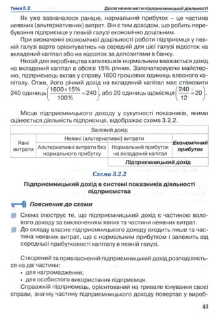 Як уже зазначалося раніше, нормальний прибуток - це частина
неявних (альтернативних) витрат. Він є тим доходом, що робить пере­
бування підприємця у певній галузі економічно доцільним.
При визначенні економічної доцільності роботи підприємця у пев­
ній галузі варто орієнтуватись на середній для цієї галузі відсоток на
вкладений капітал або на відсоток за депозитами в банку.
Нехай для виробництва капелюшків нормальним вважається дохід
на вкладений капітал в обсязі 15% річних. Започатковуючи майстер­
ню, підприємець вклав у справу 1600 грошових одиниць власного ка­
піталу. Отже, його річний дохід на вкладений капітал має становити
240 одиниць( ЄввXJ =2401 або 20 одиниць щомісяця =20 ).
L 100% J v 12 )
Місце підприємницького доходу у сукупності показників, якими
оцінюється діяльність підприємця, відображає схема 3.2.2.
Валовий дохід
Явні
витрати
Неявні (альтернативні) витрати
Економічний
прибутокАльтернативні витрати без
нормального прибутку
Нормальний прибуток
на вкладений капітал
Підприємницький дохід
Схема 3.2.2
Підприємницький дохід в системі показників діяльності
підприємства
' й = Н §Пояснення до схеми
І® Схема ілюструє те, що підприємницький дохід є частиною вало­
вого доходу за виключенням явних та частини неявних витрат.
I I До складу власне підприємницького доходу входить лише та час­
тина неявних витрат, що є нормальним прибутком і залежить від
середньої прибутковості капіталу в певній галузі.
Створений та привласнений підприємницький дохід розподіляєть­
ся на дві частини:
• для нагромадження;
• для особистого використання підприємця.
Справжній підприємець, орієнтований на тривале існування своєї
справи, значну частину підприємницького доходу повертає у вироб­
 