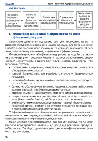 Логіка теми
І. Ф ін ан со ві відносини підприєм ства та його
ф інансові ресурси
Своєчасне здійснення підприємством усіх необхідних виплат та
одержання надходжень грошових коштів від інших суб’єктів економіки
є необхідною умовою його існування та успішної діяльності. Відно­
сини, які при цьому виникають, називаються фінансовими.
Фінансові відносини (або фінанси) підприємства - це його взаєми­
ни з приводу руху грошових коштів у процесі різноманітних розра­
хунків. У них вступають, з одного боку, підприємство, а з другого, - такі
економічні суб’єкти:
• постачальники сировини, матеріалів, комплектуючих, енергоно­
сіїв, транспортних послуг;
• торгові підприємства, що реалізують створену підприємством
продукцію;
• персонал (наймані працівники) підприємства, якому виплачуєть-
. ся заробітна плата;
• банки, які обслуговують платежі, надають кредити, здійснюють
валютні операції, необхідні підприємству тощо;
• страхові компанії, що страхують майно та ризики підприємства;
• покупці випущених підприємством цінних паперів та посеред­
ники (інвестиційні банки), які беруть участь у їх продажу;
• акціонери, яким сплачуються дивіденди на акції підприємства;
• податкові органи, причетні до стягнення податків та інших обо­
в’язкових платежів підприємства тощо.
Усі фінансові відносини підприємства регулюються певними зако­
нодавчими актами, а результати його фінансової діяльності відобра­
жаються в особливих фінансових документах.
Якщо йдеться про підприємство, яке вже функціонує, то основне
джерело його грошових коштів - це дохід від реалізації продукції,
робіт, послуг. Такий дохід стає власним джерелом фінансування діяль­
ності підприємства.
 