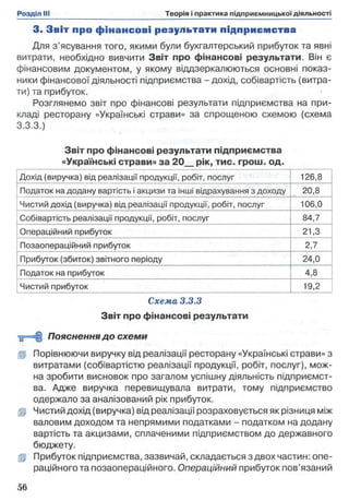 3. З віт про ф інансові результати підприєм ства
Для з’ясування того, якими були бухгалтерський прибуток та явні
витрати, необхідно вивчити Звіт про фінансові результати. Він є
фінансовим документом, у якому віддзеркалюються основні показ­
ники фінансової діяльності підприємства - дохід, собівартість (витра­
ти) та прибуток.
Розглянемо звіт про фінансові результати підприємства на при­
кладі ресторану «Українські страви» за спрощеною схемою (схема
3.3.3.)
Звіт про фінансові результати підприємства
«Українські страви» за 20_рік, тис. грош. од.
Дохід (виручка) від реалізації продукції, робіт, послуг 126,8
Податок на додану вартість і акцизи та інші відрахування з доходу 20,8
Чистий дохід (виручка) від реалізації продукції, робіт, послуг 106,0
Собівартість реалізації продукції, робіт, послуг 84,7
Операційний прибуток 21,3
Позаопераційний прибуток 2,7
Прибуток (збиток) звітного періоду 24,0
Податок на прибуток 4,8
Чистий прибуток 19,2
Схема 3.3.3
Звіт про фінансові результати
г г Н І Пояснення до схеми
j f Порівнюючи виручку від реалізації ресторану «Українські страви» з
витратами (собівартістю реалізації продукції, робіт, послуг), мож­
на зробити висновок про загалом успішну діяльність підприємст­
ва. Адже виручка перевищувала витрати, тому підприємство
одержало за аналізований рік прибуток.
(р Чистий дохід (виручка) від реалізації розраховується як різниця між
валовим доходом та непрямими податками - податком на додану
вартість та акцизами, сплаченими підприємством до державного
бюджету.
Ц Прибуток підприємства, зазвичай, складається з двох частин: опе­
раційного та позаопераційного. Операційний прибуток пов’язаний
 