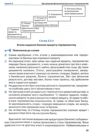 5. Контроль банку
за виконанням
4. Отримання Умов кредитування
3. Укладання кредиту
кредитного
2. Оцінка
банком
договору між
підприємством і банком
фактичного стану
підприємства
документів на
отримання кредиту
Схема 3.3.4
Етапи надання банком кредиту підприємству
<й=Н § Пояснення до схеми
fp Схема відображає п’ять етапів у взаємовідносинах між підпри­
ємством та банком при отриманні кредиту.
Я На першому етапі, крім заяви про надання кредиту, підприємство
передає банку документи, з яких можна дізнатися про його влас­
ників, напрямки діяльності, майно, фінансовий стан тощо. До таких
документів належать: Статут, реєстраційне посвідчення, засвід­
чення права власності (оренди) на землю, споруди, будівлі, витяги
з банківських рахунків, Баланс підприємства, Звіт про фінансові
результати, договір застави, бізнес-план проекту, під здійснення
якого надається кредит.
10 Надругому етапі банк аналізує діяльність підприємства, приділяю­
чи особливу увагу його фінансовому стану.
0 На третьому етапі укладається і підписується кредитний договір, в
основних розділах якого відображені: 1) терміни надання, повер­
нення кредиту та ціна (процентна ставка) кредиту, 2) права та обо­
в’язки підприємства-позичальника, 3) права та обов’язки банку,
4) відповідальність сторін і порядок вирішення спорів, які можуть
виникнути між підприємством та банком.
® На четвертому та п’ятому етапах підприємство отримує кредит і
використовує його під контролем банку.
Важливою частиною взаємин між кредитором (банком) та боржни­
ком (підприємством) є оцінка фінансового стану підприємства. Вона
здійснюється на другому етапі їх взаємовідносин. Найважливішими в
 