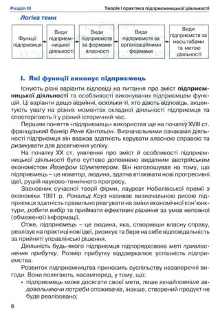 Логіка теми
І. Яні ф ункції винонує підприєм ець
Існують різні варіанти відповіді на питання про зміст підприєм­
ницької діяльності та особливості виконуваних підприємцем функ­
цій. Ці варіанти дещо відмінні, оскільки ті, хто дають відповідь, акцен­
тують увагу на різних моментах складної діяльності підприємця та
спостерігають її у різний історичний час.
Першим поняття «підприємець» використав ще на початку XVIII ст.
французький банкір Рене Кантільон. Визначальними ознаками діяль­
ності підприємця він вважав здатність керувати власною справою та
ризикувати для досягнення успіху.
На початку XX ст. уявлення про зміст й особливості підприєм­
ницької діяльності було суттєво доповнено видатним австрійським
економістом Йозефом Шумпетером. Він наголошував на тому, що
підприємець - це новатор, людина, здатна втілювати нові прогресивні
ідеї, рушій науково-технічного прогресу.
Засновник сучасної теорії фірми, лауреат Нобелівської премії з
економіки 1991 р. Рональд Коуз називає визначальною рисою під­
приємця здатність правильно реагувати на зміни економічної кон’юнк­
тури, робити вибір та приймати ефективні рішення за умов неповної
(обмеженої) інформації.
Отже, підприємець - це людина, яка, створивши власну справу,
реалізує на практиці нові ідеї, ризикує та бере на себе відповідальність
за прийняті управлінські рішення.
Діяльність будь-якого підприємця підпорядкована меті привлас­
нення прибутку. Розмір прибутку віддзеркалює успішність підпри­
ємства.
Розвиток підприємництва приносить суспільству незаперечні ви­
годи. Вони полягають, насамперед, утому, що:
• підприємець може досягати своєї мети, лише якнайповніше за­
довольняючи потреби споживачів, інакше, створений продукт не
буде реалізовано;
 