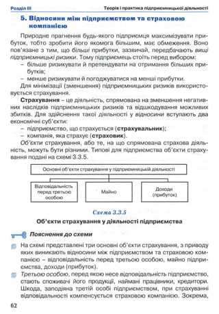 5. В ідносини м іж підприєм ством та страховою
ном панією
Природне прагнення будь-якого підприємця максимізувати при­
буток, тобто зробити його якомога більшим, має обмеження. Воно
пов’язане з тим, що більші прибутки, зазвичай, передбачають вищі
підприємницькі ризики. Тому підприємець стоїть перед вибором:
- більше ризикувати й претендувати на отримання більших при­
бутків;
- менше ризикувати й погоджуватися на менші прибутки.
Для мінімізації (зменшення) підприємницьких ризиків використо­
вується страхування.
Страхування - це діяльність, спрямована на зменшення негатив­
них наслідків підприємницьких ризиків та відшкодування можливих
збитків. Для здійснення такої діяльності у відносини вступають два
економічні суб’єкти:
- підприємство, що страхується (страхувальник);
- компанія, яка страхує (страховик).
Об’єкти страхування, або те, на що спрямована страхова діяль­
ність, можуть бути різними. Типові для підприємства об’єкти страху­
вання подані на схемі 3.3.5.
Схема 3.3.5
Об’єкти страхування у діяльності підприємства
=jj==@ Пояснення до схеми
(р На схемі представлені три основні об’єкти страхування, з приводу
яких виникають відносини між підприємством та страховою ком­
панією - відповідальність перед третьою особою, майно підпри­
ємства, доходи (прибуток).
§р Третьою особою, перед якою несе відповідальність підприємство,
стають споживачі його продукції, наймані працівники, кредитори.
Шкода, заподіяна третій особі підприємством, при страхуванні
відповідальності компенсується страховою компанією. Зокрема,
 