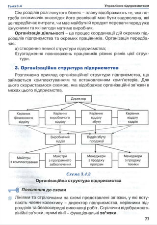 Сім розділів розглянутого бізнес - плану відображають те, яка по­
треба споживачів внаслідок його реалізації має бути задоволена, які
це передбачає витрати, чи має майбутній продукт переваги перед уже
існуючими та які вигоди матиме виробник.
Організація діяльності - це процес координації дій окремих під­
розділів підприємства та окремих працівників. Організація передба­
чає:
а) створення певної структури підприємства;
б) узгодження повноважень працівників різних рівнів цієї струк­
тури.
3. О р ган ізац ій н а струнтура підприєм ства
Розглянемо приклад організаційної структури підприємства, що
займається комплектуванням та встановленням комп’ютерів. Для
цього скористаємося схемою, яка відображає організаційні зв’язки в
межах цього підприємства.
Схема 3.4.3
Організаційна структура підприємства
■ц=@ Пояснення до схеми
gp Лініями та стрілочками на схемі представлені зв’язки, у які всту­
пають члени колективу - директор підприємства, керівники під­
розділів та безпосередні виконавці робіт. Стрілочки відображають
лінійні зв’язки, прямі лінії - функціональні зв’язки.
 