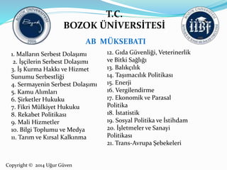 BOZOK ÜNİVERSİTESİ 
1. Malların Serbest Dolaşımı 
2. İşçilerin Serbest Dolaşımı 
3. İş Kurma Hakkı ve Hizmet 
Sunumu Serbestliği 
4. Sermayenin Serbest Dolaşımı 
5. Kamu Alımları 
6. Şirketler Hukuku 
7. Fikri Mülkiyet Hukuku 
8. Rekabet Politikası 
9. Mali Hizmetler 
10. Bilgi Toplumu ve Medya 
11. Tarım ve Kırsal Kalkınma 
T.C. 
12. Gıda Güvenliği, Veterinerlik 
ve Bitki Sağlığı 
13. Balıkçılık 
14. Taşımacılık Politikası 
15. Enerji 
16. Vergilendirme 
17. Ekonomik ve Parasal 
Politika 
18. İstatistik 
19. Sosyal Politika ve İstihdam 
20. İşletmeler ve Sanayi 
Politikası 
21. Trans-Avrupa Şebekeleri 
Copyright © 2014 Uğur Güven 
AB MÜKSEBATI 
 